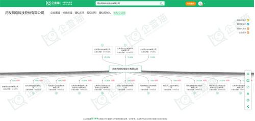 工業軟件產業招商新動向 聚焦用友、浪潮、寶信等領軍企業的戰略布局